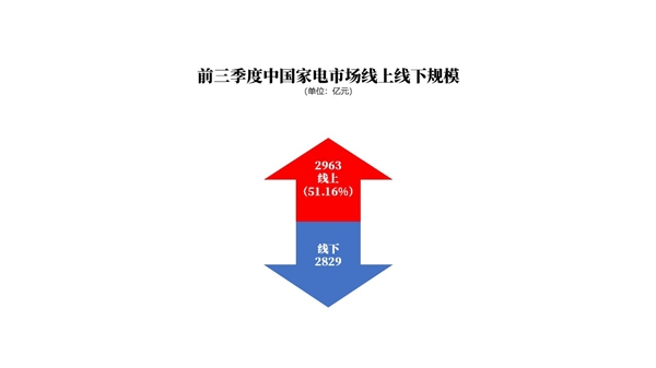 棺ȼЈ(chng)|^mֵ{ʲô