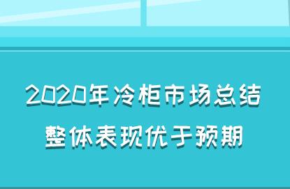2020Ј(chng)YwF(yu)A