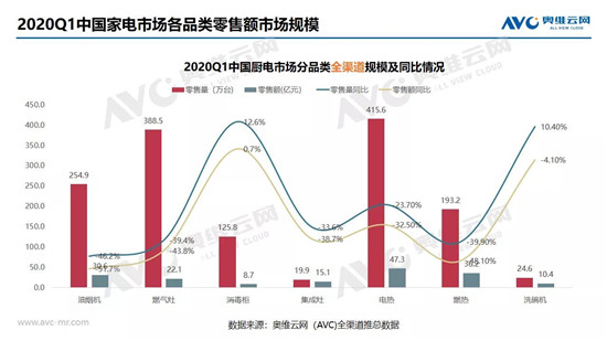 2020꼾ȏNlЈ(chng)ΣCoů_(ki)