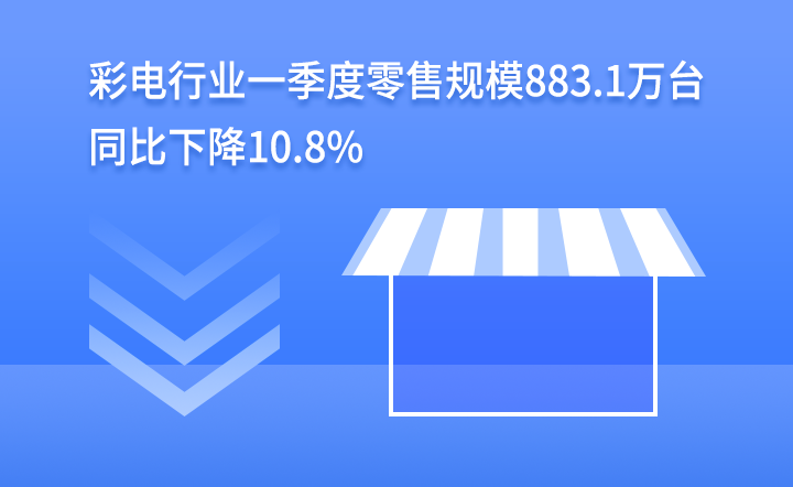 ИIһҎģ883.1f_ͬ½10.8%
