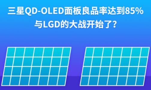 QD-OLEDƷ_85%cLGDĴ_(ki)ʼ