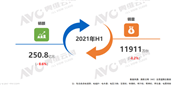 2021ϰСЈ(chng)a(chn)Ʒͬ|(zh)~mԵ