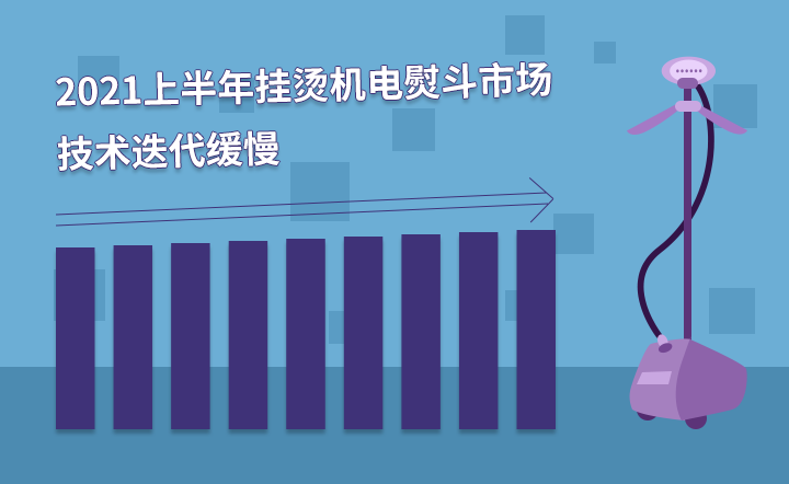 2021H1CCٶЈ(chng)g(sh)