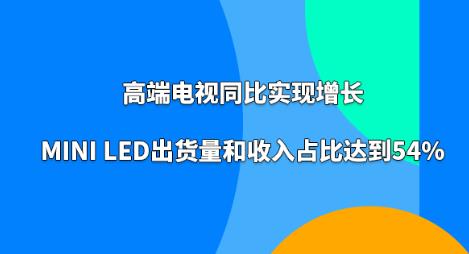 ߶ҕͬȌ(sh)FL(chng)Mini LED؛ռ_54%