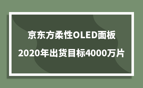 |OLED2020؛Ŀ4000f(wn)Ƭ